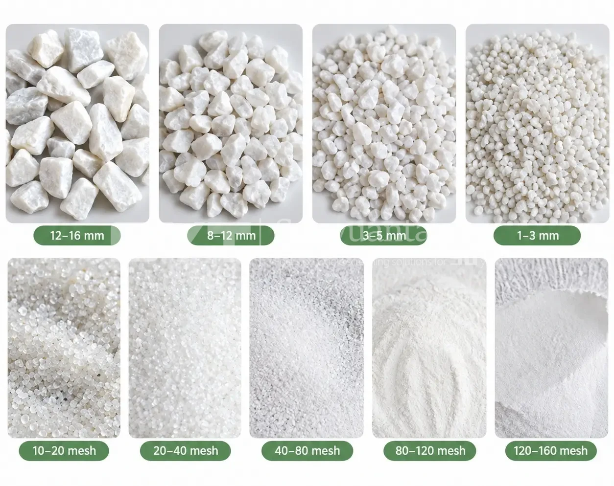 Mineral Granule Size Grading